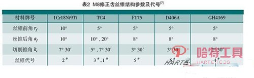 1666493433112987.jpg 55.jpg